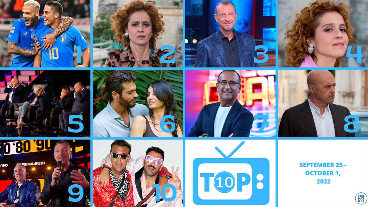 TOP TEN in Italy | Sep 25 - Oct 1, 2022